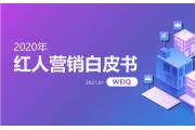 【数据】“二八”格局下的红人营销：品牌与用户间的双向赋能
